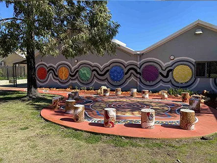 LEARNING ENVIRONMENTS & FACILITIES JOONDALUP EDUCATION SUPPORT CENTRE 3